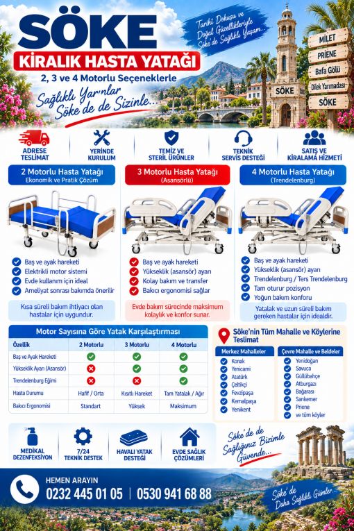 Söke ve çevresinde 2, 3 ve 4 motorlu kiralık hasta yatakları. Aynı gün adrese teslimat, sterilizasyon, ücretsiz kurulum ve avantajlı kiralama paketleri.