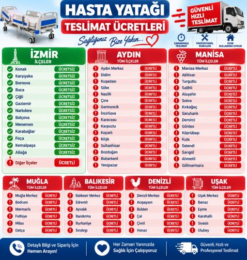 ücretli ve ücretsiz teslimatlar